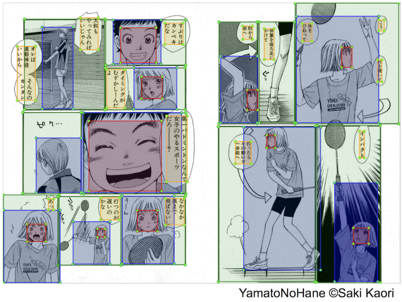 Example of Manga109 annotations